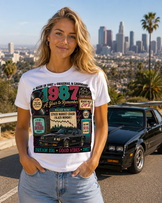 1987 Classic Muscle Car T-Shirt | Born in 1987 Birthday Gift | 39th Birthday Tee for Men & Women
